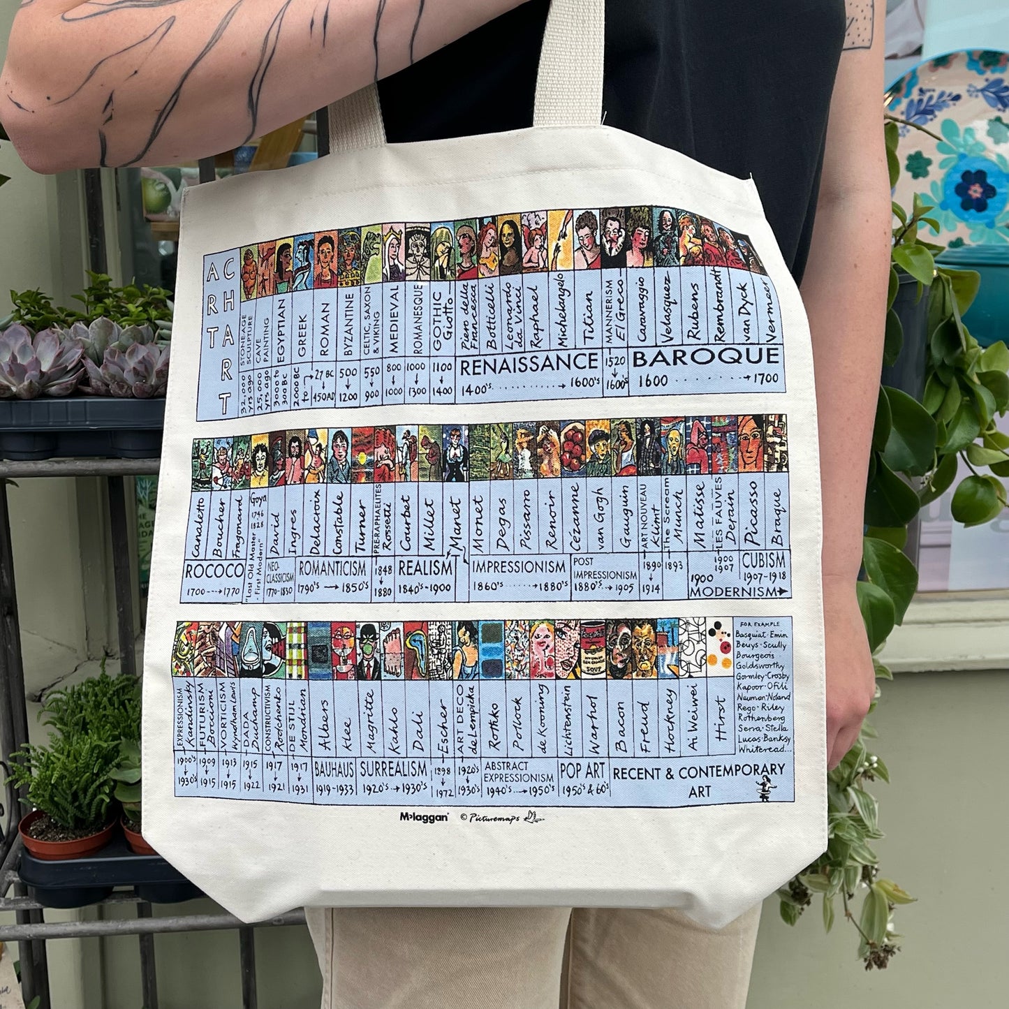 Art Chart Canvas Tote Bag