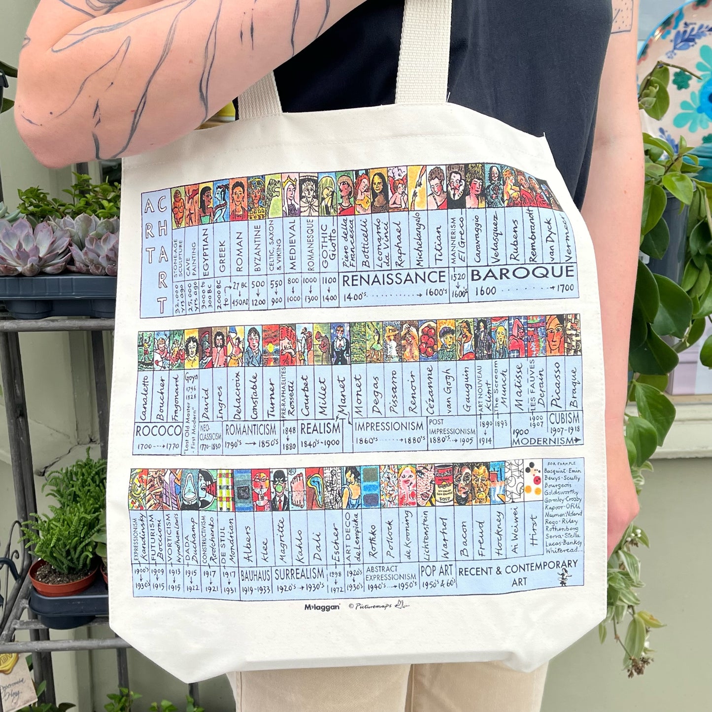 Art Chart Canvas Tote Bag