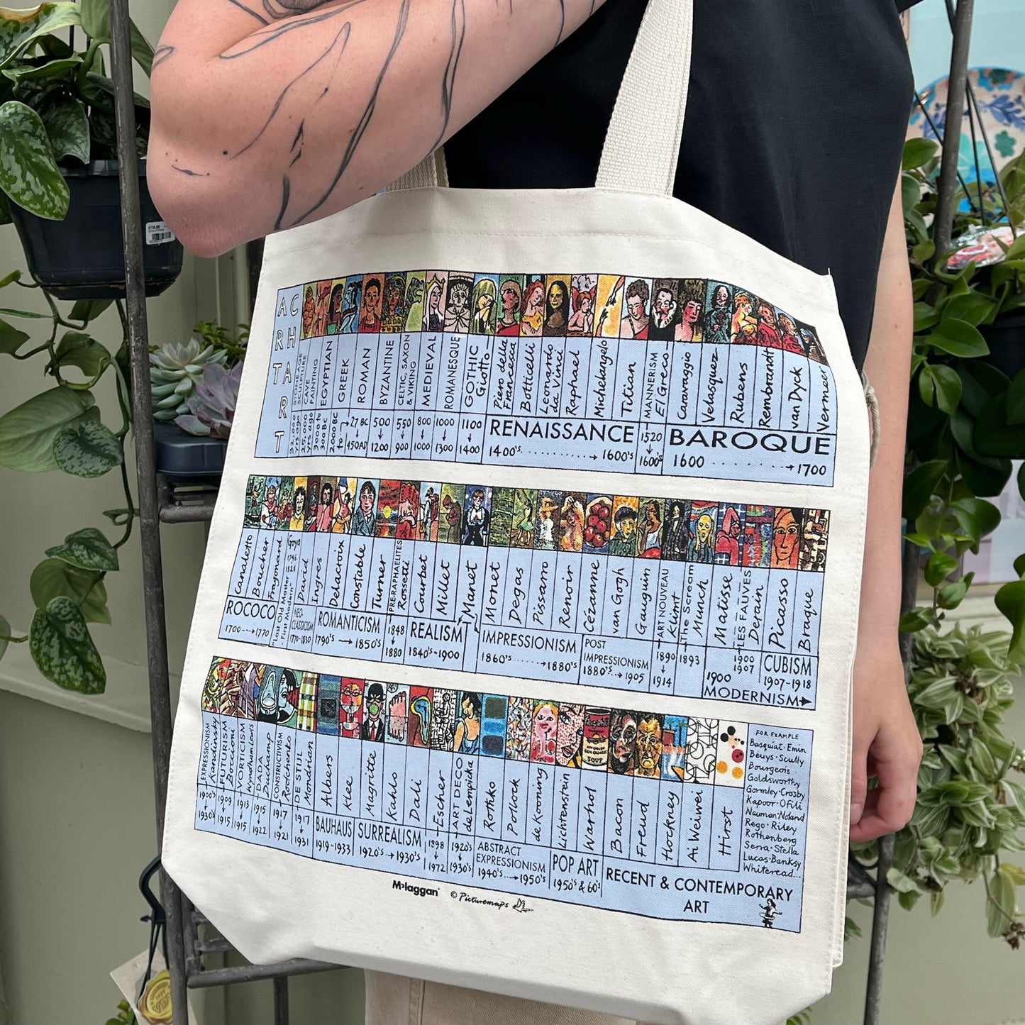 Art Chart Canvas Tote Bag