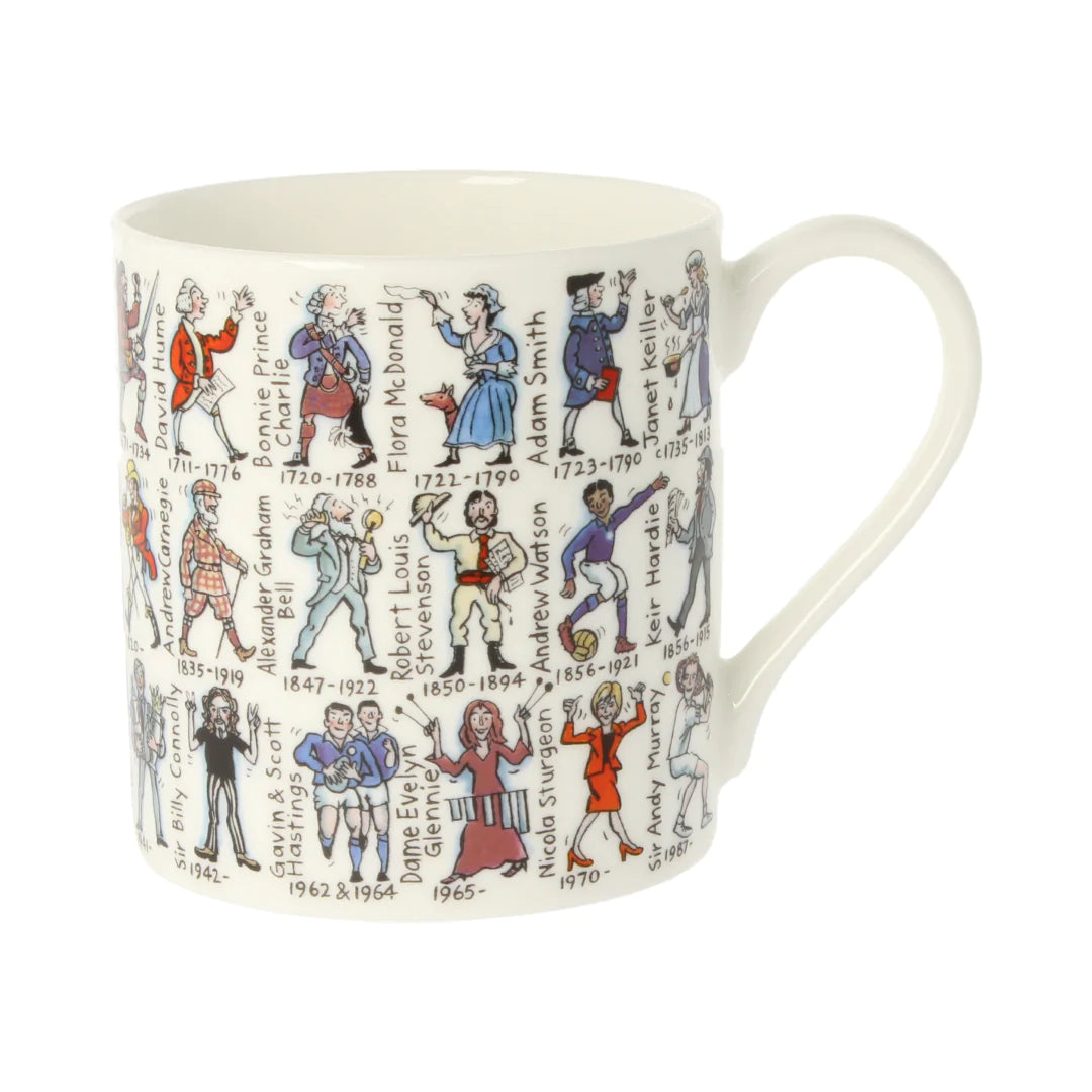Mclaggan Famous Scots Mug