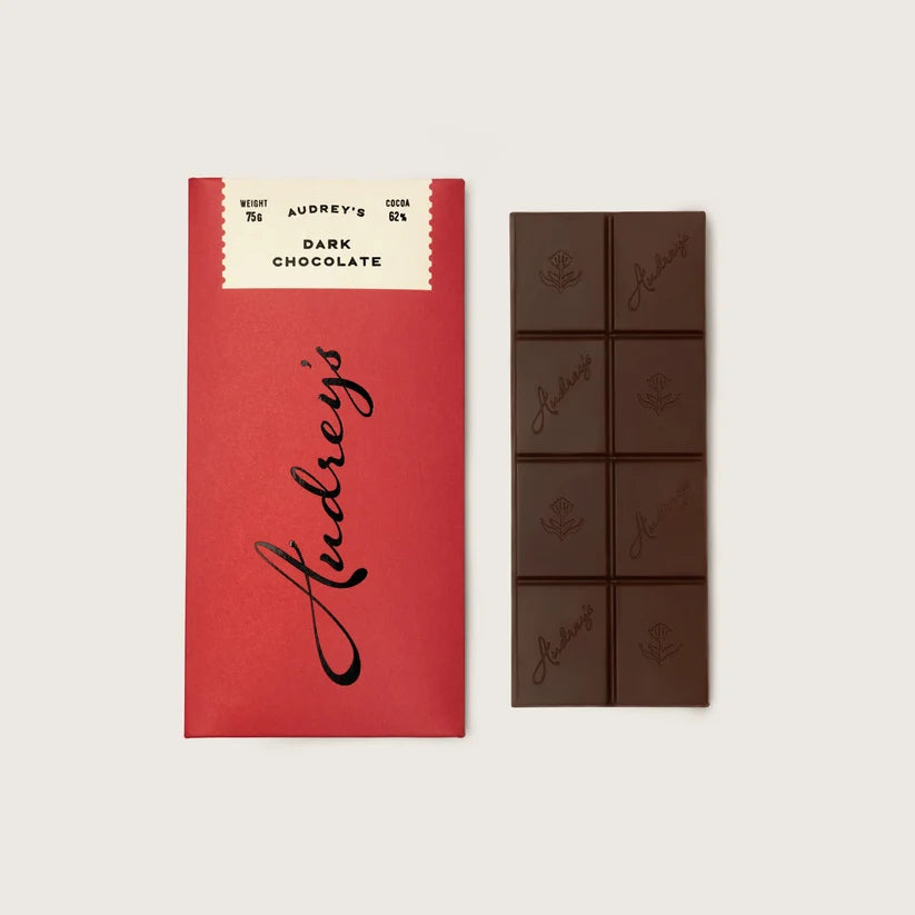 Red chocolate bar packaging with 'Audrey's' branding next to a dark chocolate bar on a light gray background